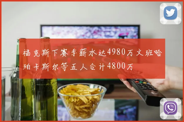 福克斯下赛季薪水达4980万文班哈珀卡斯尔等五人合计4800万